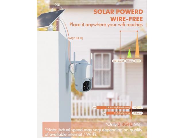 Dzees Solar Security Cameras Wireless Outdoor, 2K Battery Powered Security Camera, 360° PTZ Camera with Spotlight, Siren, Color Night Vision, AI...