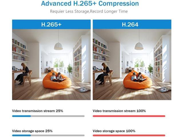 Real HD 6MP PoE IP Vandal Dome Security Camera Outdoor, 2.8mm Wide Angle, H.265, IP67 IK10, Support Firmware Upgrade, Compatible with NVR, Blue...