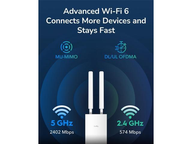 Cudy Outdoor AX3000 High Power WiFi 6 Access Point, IP65 Weather Proof, External High Power FEMs, Gigabit RJ45 Ports, Support 802.3at or 48~57V...