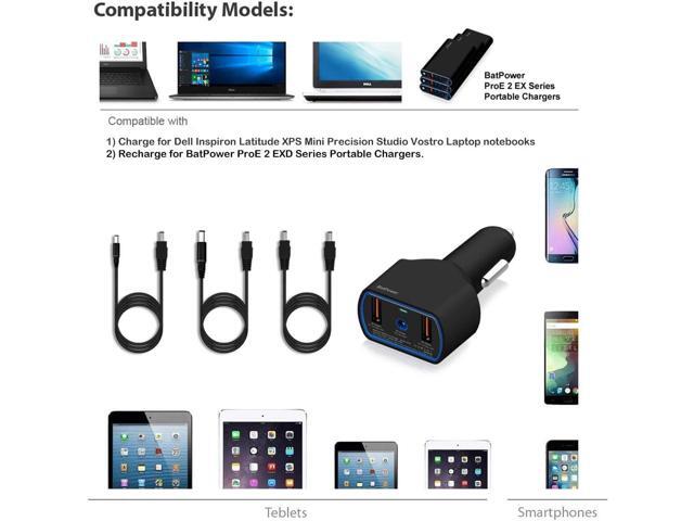 BatPower CCD2 High Power Delivery 120W Laptop Car Charger Compatible with Dell Inspiron Latitude XPS Mini Precision Studio Vostro Laptop Notebook...