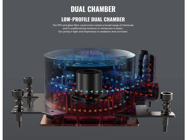 Cooler Master MasterLiquid ML240 RGB (TR4 Edition) - AIO CPU Liquid Cooler For AMD RYZEN Thread Ripper - with Dual 120mm RGB MasterFan & Wired RGB...