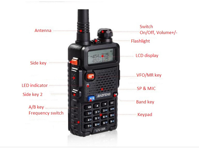 UV-5R BF-UV-5R Walkie Talkie Dual Band Display 5W 136-174/400-520 MHz Two Way Radio Interphone