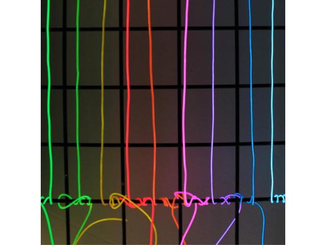 Elegani 6FT Wearable Neon Glow String Light with Clip Flexible Nighttime Safety & Party Decoration-Lime Green