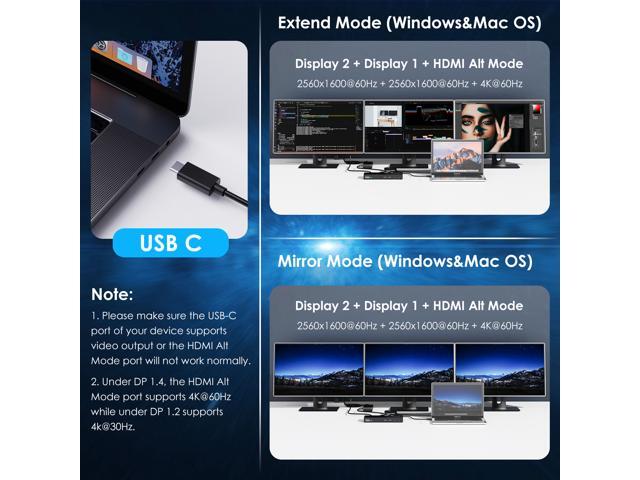 Wavlink USB C Triple Monitor Docking station With 100W Laptop Charging, 3X HDMI, 2X DisplayPort, 6X 10Gbps USB Ports, Gigabit Ethernet, Audio & Mic...