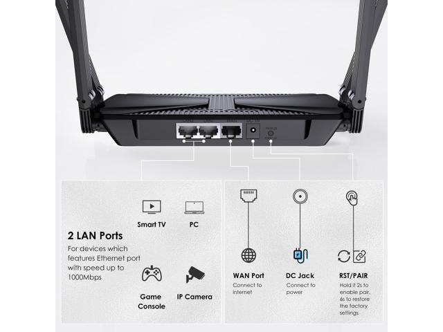 Wavlink AX3000 WiFi Router Dual Band Wi-Fi 6 Gaming Router 802.11ax Wireless Router with 2 Gigabit LAN ports for Gaming and VR, VPN(PPTP L2TP)...