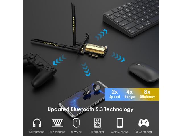 Wavlink WiFi 6E AX5400 PCIe WiFi Card AX210 Network Card Bluetooth 5.3 Tri-Band 2.4G/5G/6G Wireless Adapter, 802.11ax with MU-MIMO, OFDMA, WPA3,...
