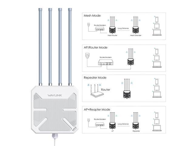 WAVLINK WiFi6 Outdoor WiFi Extender Access Point, Dual Band AX3000 2.4G+5G Long Range Outdoor WiFi Mesh Extender with PoE/4x8dBi High-gain...