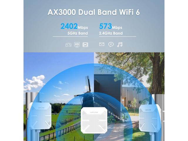 Wavlink WiFi 6 AX3000 Dual-Band WiFi Range Extender WiFi Repeater Long Range Outdoor AP with PoE, 4x12dBi High-gain Antennas, IP67 Weatherproof...