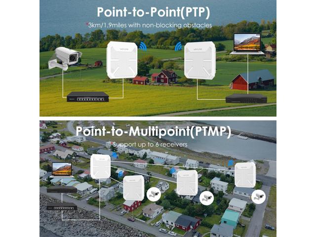 Wavlink WiFi 6 AX3000 Dual-Band WiFi Range Extender WiFi Repeater Long Range Outdoor AP with PoE, 4x12dBi High-gain Antennas, IP67 Weatherproof...