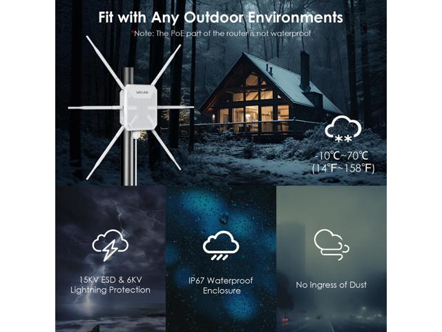 WAVLINK AX3000 WiFi 6 Range Extender Outdoor Long Range Wifi Repeater/Wireless AP/Router/Signal Booster with Dual Band/Passive PoE/IP67 Waterproof,...