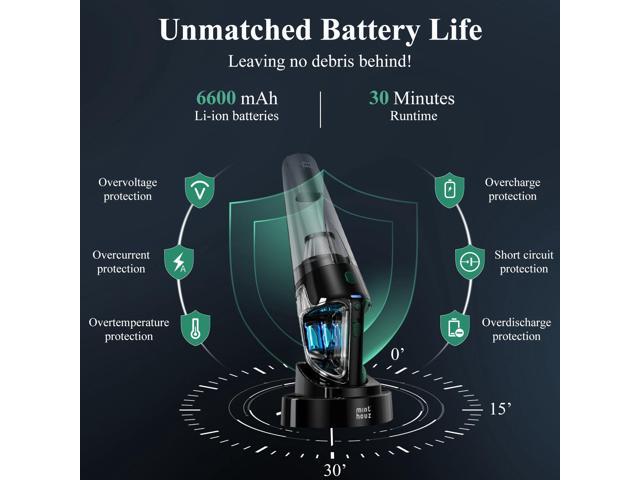 Minthouz Cordless Electric Air Duster Vacuum Cleaner 9000Pa with 120W Motor, Portable Hand Vacuum with 20-30 Mins Runtime, LED Light,Cleaning For...