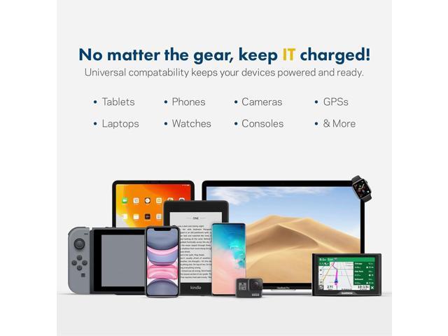 Coolgear Chargeit! Mini 75W Dual Port USB-A & USB-C PD Charger w/ PPS & QC4.0 Support