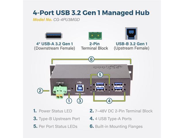 Coolgear 4 Port Managed USB 3.2 Gen 1 Hub with 15KV ESD Surge Protection and Individual Port Control for PCs