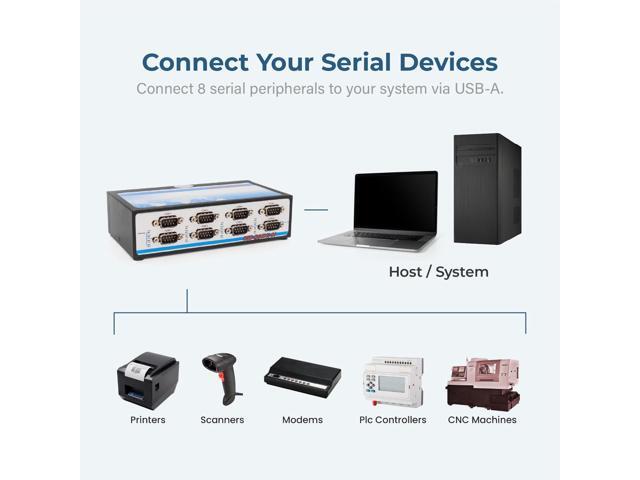 SerialGear 8 Port USB to Serial Adapter - RS-422 / RS-485 - Surface Mountable - Surge Protection