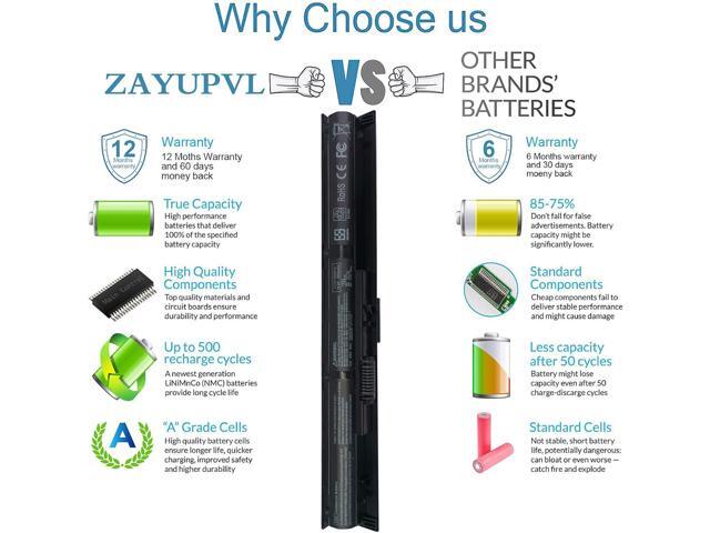 VI04 Notebook Battery for HP Spare 756743-001 756478-851 756744-001 756478-421 756478-422 VI04041 VI04XL VI04041-CL HSTNN-LB6I HSTNN-C82C ProBook...