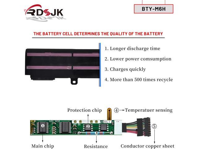 BTY-M6H Laptop Battery for MSI GE72 2QC 2QD GL62 GL62M GL72 GL62-6QD-030FR GL62-6QC MS-16J2 GE62 GE62VR GE63 GE63VR GP62 GP72 GP62MVR GP72MVR...