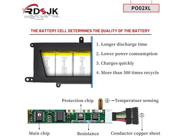 PO02XL Laptop Battery for HP Stream 11-R 11-R014WM 11-R010NR 11-Y 11-AH 11-AK 11-AH011WM Series P002XL 823908-1C1 824560-005 824536-850 HSTNN-IB7G...