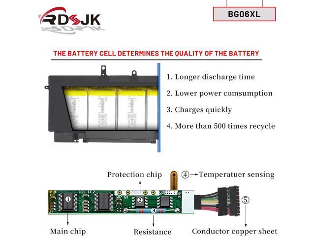 BG06XL Laptop Battery for HP EliteBook 1040 G3 G3-DS64EP G3-EN16EA G3-EN21EA G3-FB15UP V1P90UT Series BG06045XL 804175-181 804175-1B1 804175-1C1...