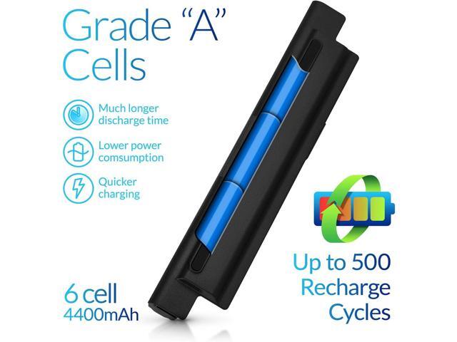 NinjaBatt XCMRD MR90Y Battery for Dell Inspiron 15 3000 Series 3521 3537 3541 3542 3543 3531 17 3721 3737 17R-5737 15R 5537 5521 14 3421 5421...