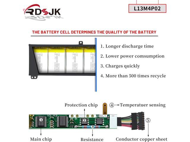 L13M4P02 L13N4P01 Laptop Battery for Lenovo Erazer Y50 Y50-70 Y50-80 Y50P Y50P-70 Y70 Y70-70 Y50-70-ISE Y50-70-IFI Y50-70AM-IFI Y50-70AM-ISE...