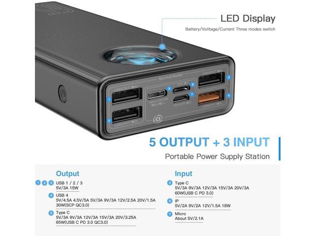 Portable Charger 30000mah, Baseus USB C PD 3.0 Fast Charging 65W Power Bank, 5-Outport Battery Pack for MacBook Pro, Dell XPS, iPhone 13/13 Pro/13...