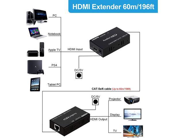 196ft/60m HDMI Extender, avedio links HDMI Extender Over Cat 5e/6/7, Digital HDMI Ethernet Extender Adapter Support Full HD 1080P 3D, EDID Copy,...