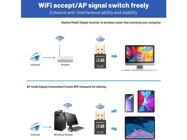 WiFi Adapter for Desktop PC,WiFi USB,Bluetooth USB Adapter,Bluetooth WiFi 2in1,600Mbps 2.4/5.8Ghz Dual Band Wireless Network,Plug and Play, for...