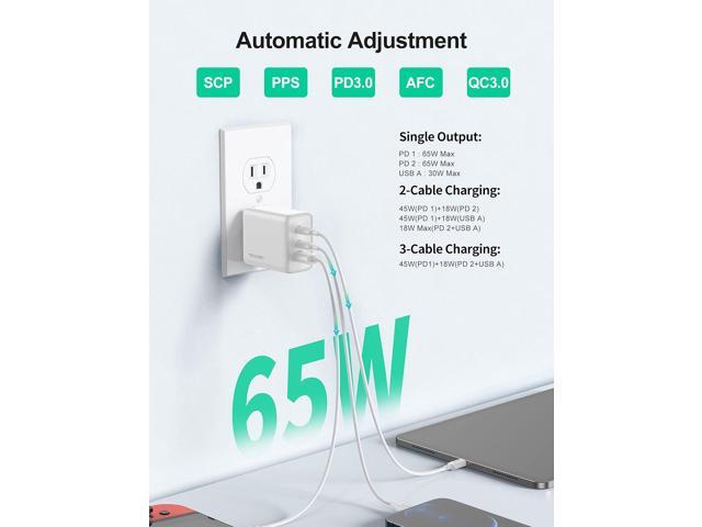 TECKNET USB C Charger 65W PD 3.0 GaN Charger Type C Foldable Adapter with 3-Port Fast Wall Charger Compatible with iPhone 16 Pro Max/16 Plus/16...
