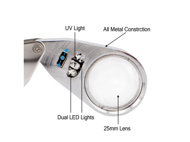iKKEGOL 40X 25mm All Metal Magnifier Jeweler LED UV Lens Jewelery Loupe Magnifier (LED Currency Detecting/Jewelry Identifying Type)