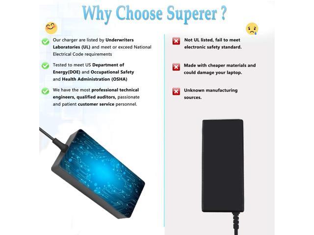170W AC Charger Fit for Lenovo Legion 5 5P S7 S7-15 5-15 5-17 5P-15 5-15ARH05 5-15IMH05 5P-15IMH05 S7-15ARH5 S7-15IMH5 S7-15ACH6 Laptop Power...