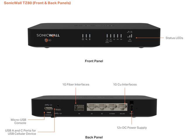 SonicWall TZ80 Firewall w/ 1-Year Secure Connect 03-SSC-2841