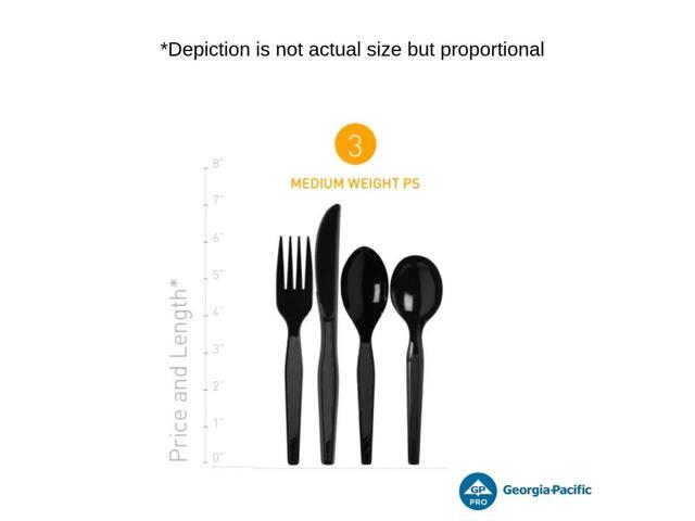 Mediumweight Polypropylene Cutlery Fork Plastic White 1000/Carton FM23C7