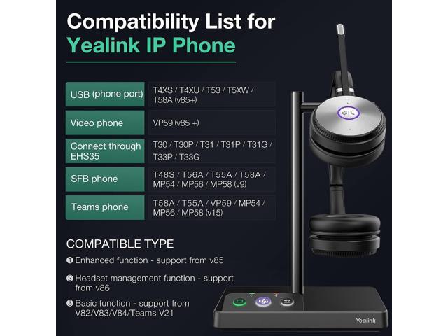 Yealink WH62 Mono UC V3 Portable DECT Wireless Headset 1308005C