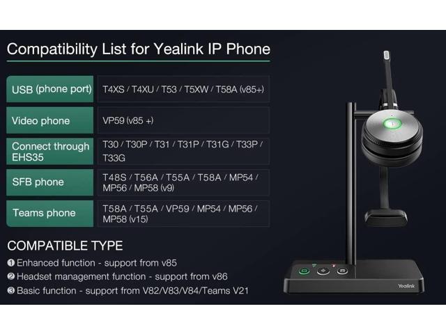 Yealink WH62 Mono UC V3 Portable DECT Wireless Headset 1308005C