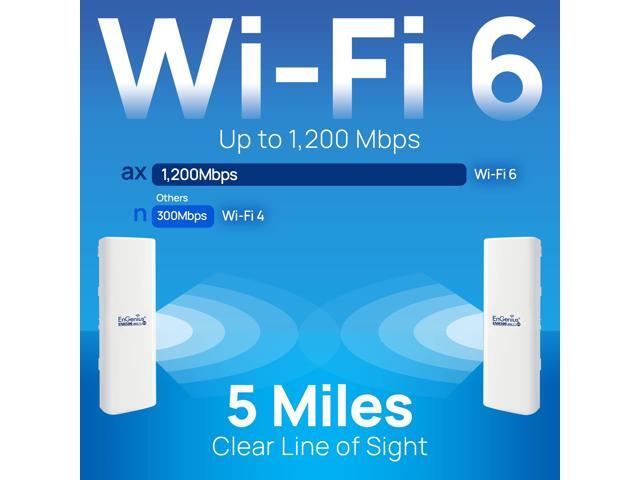 EnGenius ENH500-AX Dual Band IEEE 802.11ax 1.17 Gbit/s Outdoor Wireless Bridge