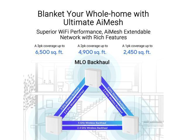 ASUS - ZenWiFi BE5000 Dual-Band Mesh Wi-Fi 7 System (3-Pack) - White - image 11