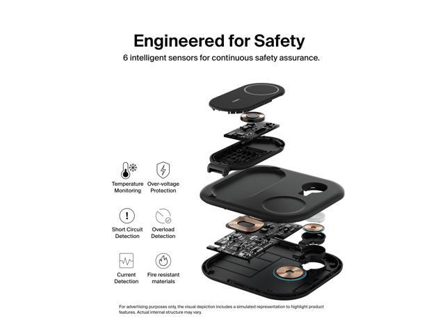 Belkin BoostCharge 3-in-1 Magnetic Foldable Wireless Charger 15W WIZ029TTBK