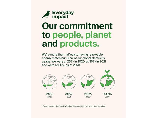 Belkin Boost Charge Power Bank 10K - White - image 12