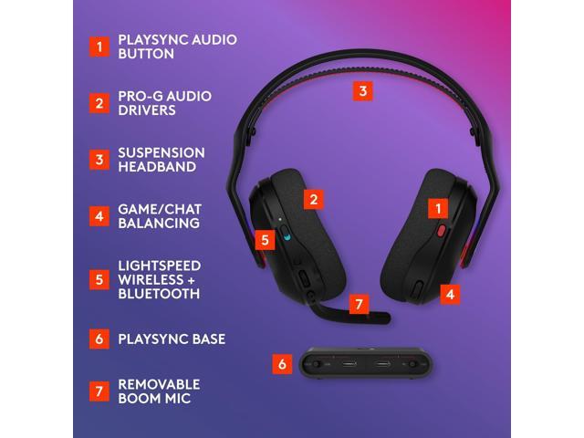 Logitech - Astro A20 X LIGHTSPEED Wireless Gaming Headset with 2-system PLAYSYNC for PS5, Xbox Series X|S, Nintendo Switch, PC - Black - image 5