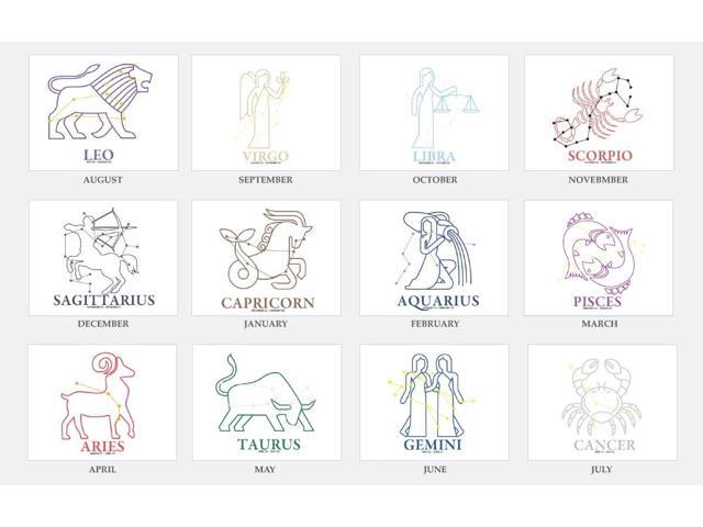 Recycled Academic Zodiac Wall Calendar 14 x 11 Multicolor Sheets12-Month 2025-26