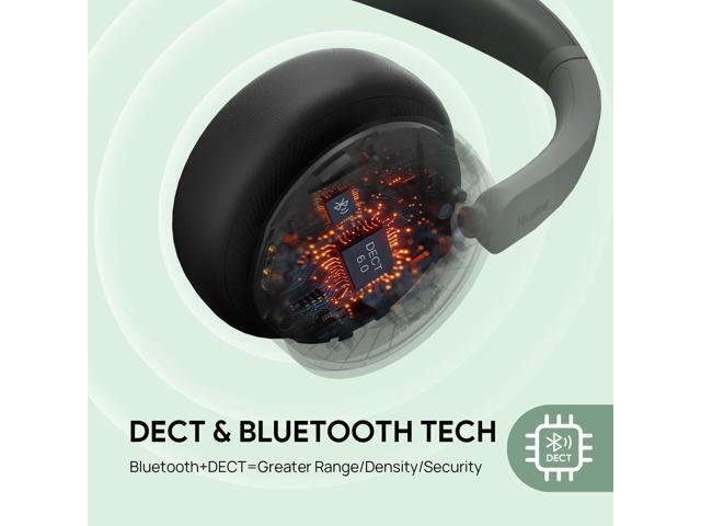Yealink WH64 Monaural On-Ear Wireless Headset Teams & Zoom Certified 1208687