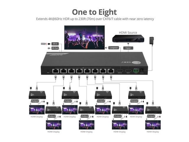SIIG 1x8 HDMI Splitter Over Cat6 Extender with Loopout/IR/ARC & RS-232