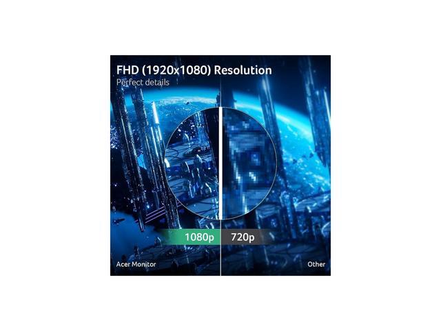 Nitro EDS320Q Curved FHD LCD Gaming Monitor 31.5' Widescreen VA Panel 1920 Pixels x 1080 Pixels EDS320QS3BIIPX