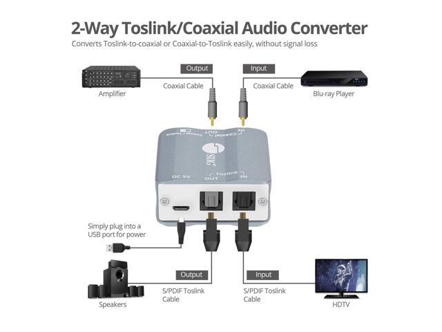 SIIG Toslink/Coaxial Bi-directional Audio Converter