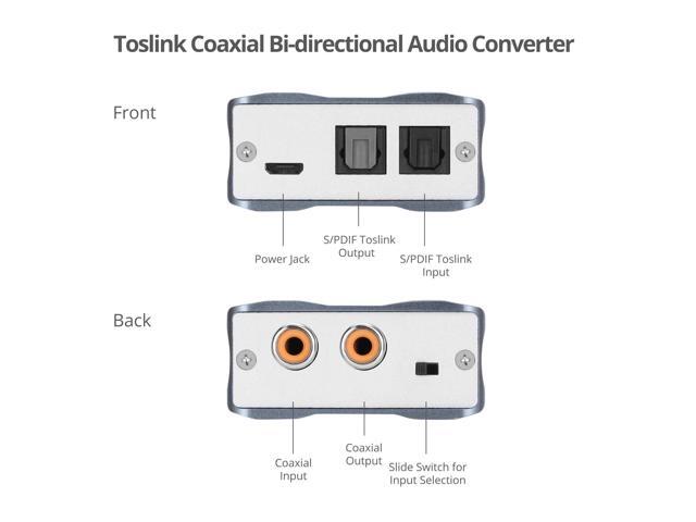 SIIG Toslink/Coaxial Bi-directional Audio Converter