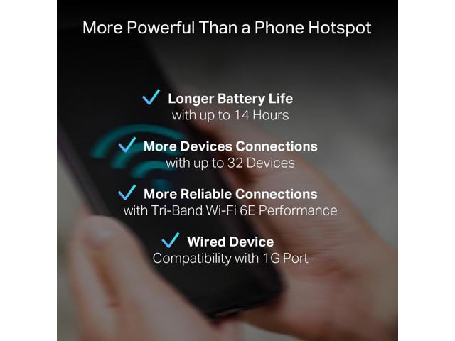 TP-Link M8550 Wi-Fi 6E IEEE 802.11 a/b/g/n/ac/ax 1 SIM Cellular Ethernet Modem/Wireless Router