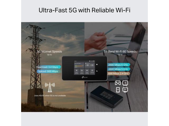 TP-Link M8550 Wi-Fi 6E IEEE 802.11 a/b/g/n/ac/ax 1 SIM Cellular Ethernet Modem/Wireless Router