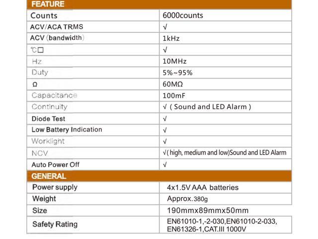 PEAKMETER Multimeter Voltmeter Ammeter PM18A with True RMS AC DC Voltage Resistance Capacitance Frequency Temperature NCV Tester