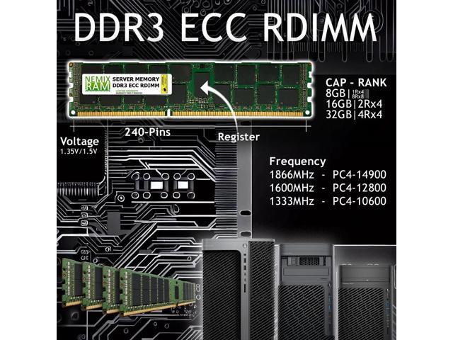 NEMIX RAM 32GB (1X32GB) DDR3 1333MHZ PC3-10600 4Rx4 1.35V ECC RDIMM Registered Server Memory
