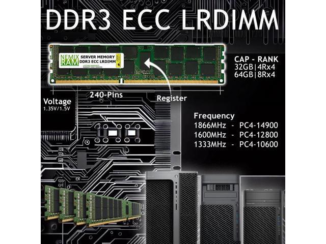 NEMIX RAM 64GB (2x32GB) DDR3 1333MHZ PC3-10600 ECC LRDIMM 4Rx4 1.35V Load Reduced Server Memory KIT
